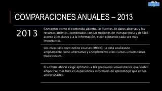 COMPARACIONES ANUALES – 2013
2013
Conceptos como el contenido abierto, las fuentes de datos abiertas y los
recursos abiertos, combinados con las nociones de transparencia y de fácil
acceso a los datos y a la información, están cobrando cada vez más
importancia.
Los massively open online courses (MOOC) se está analizando
ampliamente como alternativa y complemento a los cursos universitarios
tradicionales.
El ámbito laboral exige aptitudes a los graduados universitarios que suelen
adquirirse más bien en experiencias informales de aprendizaje que en las
universidades.
MEN
Ú
 