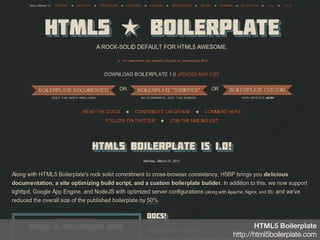 HTML5 Boilerplate
http://html5boilerplate.com
 