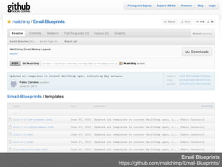 Email Blueprints
https://github.com/mailchimp/Email-Blueprints/
 