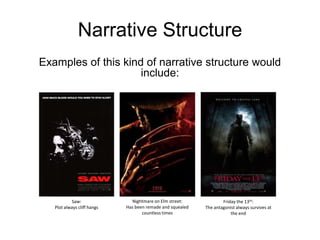 Narrative StructureExamples of this kind of narrative structure would include:Nightmare on Elm street:Has been remade and squealed countless timesSaw:Plot always cliff hangsFriday the 13th:The antagonist always survives at the end