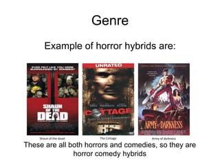 GenreExample of horror hybrids are:The CottageShaun of the dead:Army of darknessThese are all both horrors and comedies, so they are horror comedy hybrids