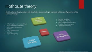 Hothouse theory
Combines lean and agile practices with stakeholder decision making to accelerate solution development on critical
business challenges.
*Please note this slide references “How to make a tortoise dance” from Shardul Mehta
• Reframing the business challenge
• High collaboration between
business and developers
• Ideation
• User-centric thinking
• Synthesis
• Rapid Prototyping
• Iterative Workflow
• Continuous Delivery
• Face to Face communication
• Product Owner champion
• Team retrospectives
 