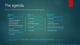 The agenda
Day 1
09:00 – Hothouse Kick-off
- Welcome
- Overview and Agenda
- Problem Overview
- Design Review #0
- Next Steps & Team logistics
11:00 – Creative Sprint #1
- 5 hr sprint.
- Team receives lunch
16:00 – Design Review #1
- 1 hr review
Each design review feeds the next sprint with ideas
Day 2
09:00 – Creative Sprint #2
- 3 hr sprint.
12:00 – Design Review #2
- 1 hr sprint.
- Team receives lunch
13:00 – Creative Sprint #3
- 3 hr sprint.
16:00 – Design Review #3
- 1 hr review
Day 3
09:00 – Creative Sprint #4
- 3 hr sprint.
12:00 – Design Review #4
- 1 hr sprint.
- Team receives lunch
13:00 – Wrap Up
- Gifts, Awards and Thank You’s
13:15 – Retro & Next Steps
- 45 minute review
Taking the Hothouse theory and turning it into a workable agenda:
*Please note this slide references “How to make a tortoise dance” from Shardul Mehta
 