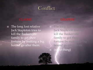 The hound of the baskervilles | PPTX