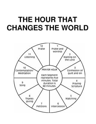 THE HOUR THAT
CHANGES THE WORLD
 