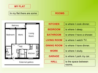 MY FLAT 
In my flat there are some ROOMS 
KITCHEN is where I cook dinner. 
BEDROOM is where I sleep. 
BATHROOM is where I have a shower. 
LIVING ROOM is where I watch TV. 
DINING ROOM is where I have dinner. 
WORK is where I study. 
GARAGE is where I park my car. 
HALL is the space between 
rooms. 
 
