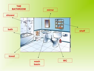 THE 
BATHROOM 
shower 
bath 
towel 
wash 
basin 
WC 
shelf 
mirror 
 