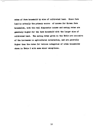 The Household Saving Behavior in Korea