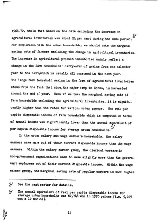 The Household Saving Behavior in Korea