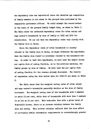 The Household Saving Behavior in Korea