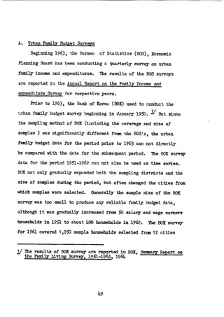 The Household Saving Behavior in Korea