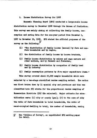 The Household Saving Behavior in Korea