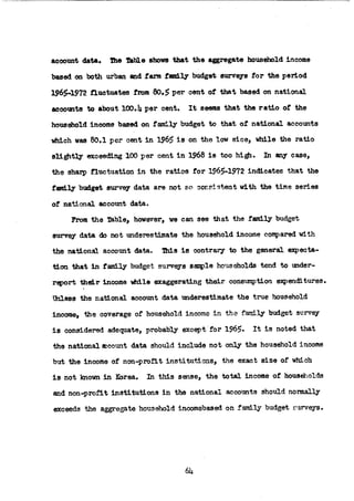 The Household Saving Behavior in Korea