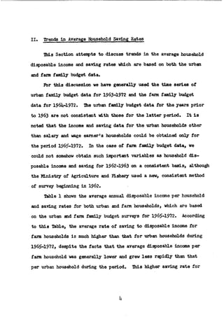 The Household Saving Behavior in Korea