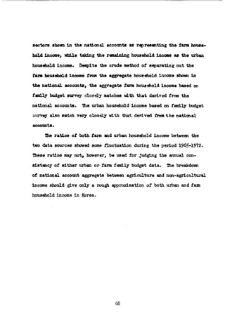 The Household Saving Behavior in Korea