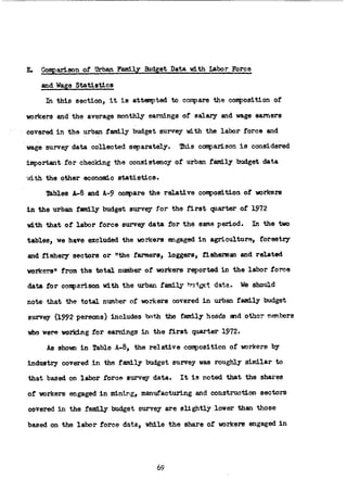 The Household Saving Behavior in Korea