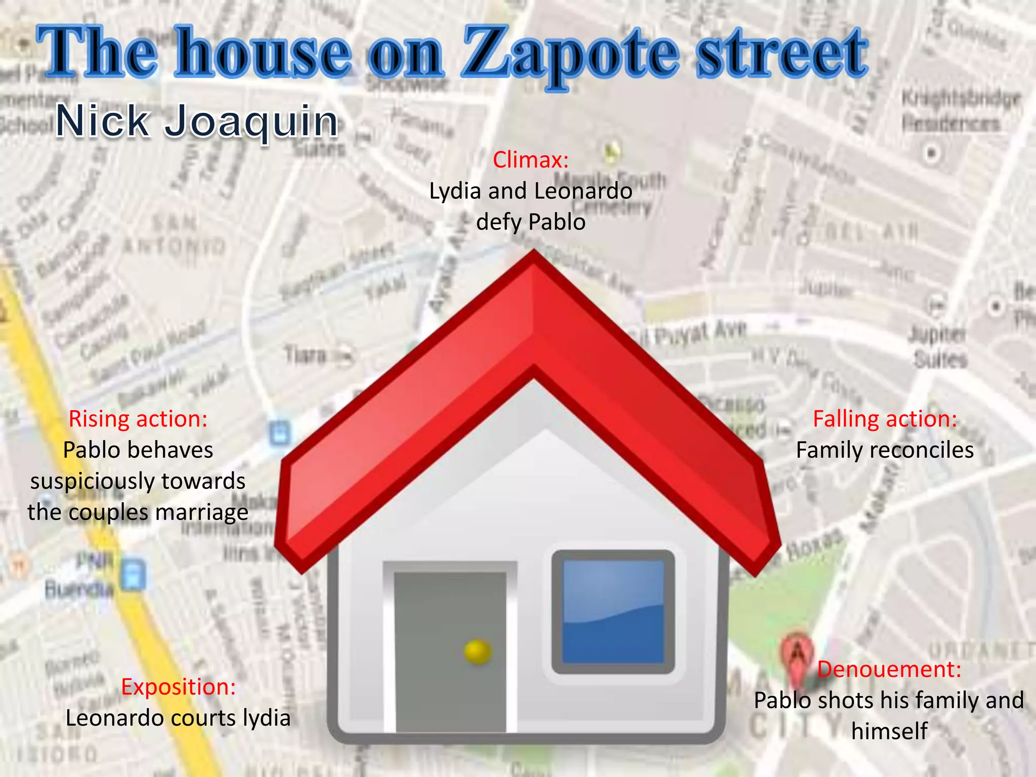 the house of zapote street reaction paper