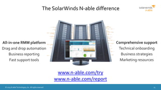 © 2015 N-able Technologies, Inc. All rights reserved. 15
The SolarWinds N-able difference
All-in-one RMM platform
Drag and drop automation
Business reporting
Fast support tools
Comprehensive support
Technical onboarding
Business strategies
Marketing resources
www.n-able.com/try
www.n-able.com/report
 