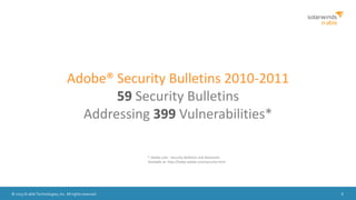 © 2015 N-able Technologies, Inc. All rights reserved. 6
Adobe® Security Bulletins 2010-2011
59 Security Bulletins
Addressing 399 Vulnerabilities*
* Adobe.com - Security Bulletins and Advisories
Available at: http://helpx.adobe.com/security.html
 