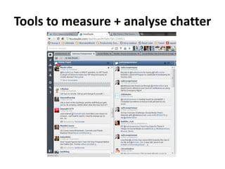 Tools to measure + analyse chatter
Nutshell Social Media Monitoring Tool

• A tool from Constant Contact Email Management
...