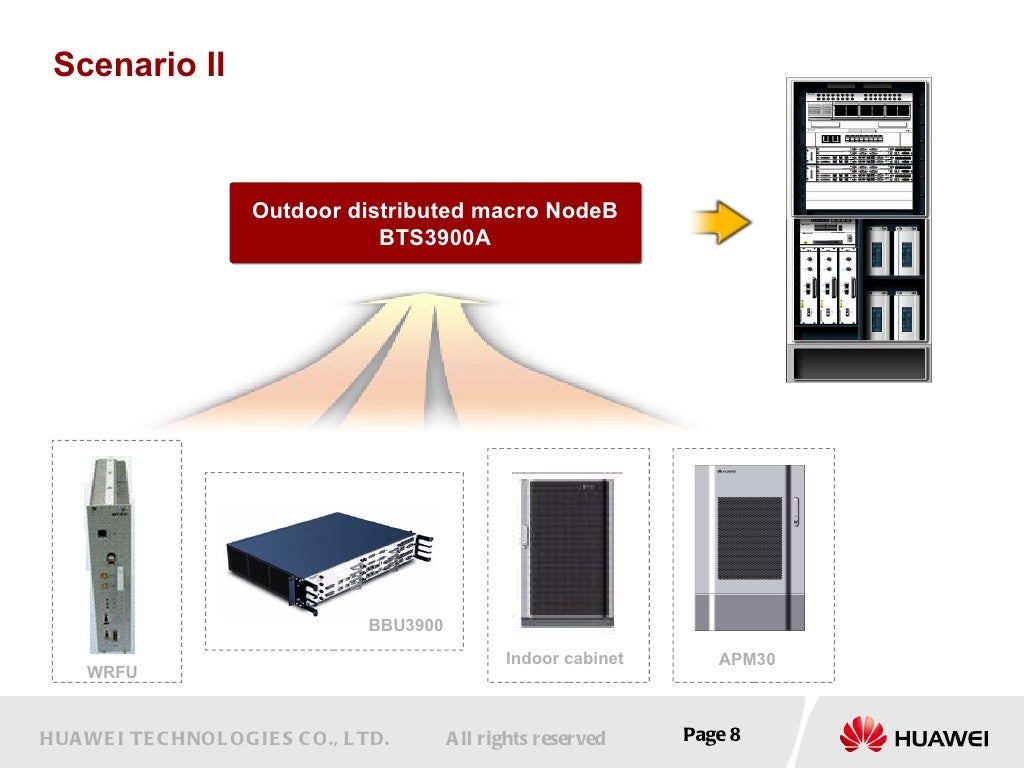 The Huawei Node B Evolution