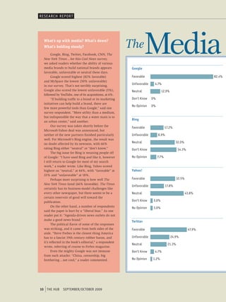 re se ArcH rep ort




  What’s up with media? What’s down?
  What’s holding steady?
        Google, Bing, Twitter, Facebook, CNN, The
  New York Times ... for this Cool News survey,
  we asked readers whether the ability of various
  media brands to build national brands appears
                                                           The
                                                            Google
                                                                      Media
  favorable, unfavorable or neutral these days.
        Google scored highest (82% favorable)               Favorable                                           82.4%
  and MySpace the lowest (50% unfavorable)
                                                            Unfavorable    4.7%
  in our survey. That’s not terribly surprising.
  Google also scored the lowest unfavorable (5%),           Neutral               12.9%
  followed by YouTube, one of its acquisitions, at 6%.
        “If building traffic to a brand or its marketing    Don’t Know    0%
  initiatives can help build a brand, there are
                                                            No opinion    0%
  few more powerful tools than Google,” said one
  survey respondent. “More utility than a medium,
  but indispensible the way that a water main is to
                                                            Bing
  an urban center,” said another.
        Our survey was taken shortly before the             Favorable                 17.2%
  Microsoft-Yahoo deal was announced, but
  neither of the new partners finished particularly         Unfavorable        8.9%
  well. For Microsoft’s Bing engine, the result was
  no doubt affected by its newness, with 66%                Neutral                           32.0%
  rating Bing either “neutral” or “don’t know.”             Don’t Know                         34.3%
        The big issue for Bing is weaning people off
  of Google: “I have used Bing and like it, however         No opinion         7.7%
  I still return to Google for most of my search
  work,” a reader wrote. Like Bing, Yahoo scored
  highest on “neutral,” at 44%, with “favorable” at         Yahoo!
  33% and “unfavorable” at 18%.
        Perhaps more surprising is how well The             Favorable                          32.5%
  New York Times fared (66% favorable). The Times
                                                            Unfavorable               17.8%
  certainly has its business-model challenges like
  every other newspaper, but there seems to be a            Neutral                                    43.8%
  certain reservoir of good will toward the
  publication.                                              Don’t Know     3.0%
        On the other hand, a number of respondents          No opinion     3.0%
  said the paper is hurt by a “liberal bias.” As one
  reader put it: “Agenda-driven news outlets do not
  make a good news brand.”
                                                            Twitter
        The political flavor of some of the responses
  was striking, and it came from both sides of the          Favorable                                   47.9%
  aisle. “Steve Forbes is the closest thing America
  has to a fascist 19th century robber baron, and           Unfavorable                   24.9%
  it’s reflected in the book’s editorial,” a respondent
                                                            Neutral                    21.3%
  wrote, referring of course to Forbes magazine.
        Even the mighty Google was not immune               Don’t Know     4.7%
  from such attacks: “China, censorship, big
  brothering ... not cool,” a reader commented.             No opinion    1.2%




10 tHe HUb september/october 2009
   tHe HUb september/october 2009
 