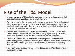 Rise of the H&S Model
 In this new world of Globalization, companies are growing exponentially
and reaching new customers and markets daily.
 This has changed the dynamic of the outsourcing world for our clients and
thus they now require service delivery (which is centrally managed but
local delivery is customized as per the requirement of their local customer
in their local language and culture).
 The need for our clients to have a centralized near shore management
center and globally dispersed ‘in-country’ language delivery centers has
given rise to the Hub and Spoke model in the outsourcing world.
 The need is to establish a highly robust management framework to
coordinate globally dispersed centers, build relationships, instill a collective
identity and ultimately deliver successfully on the client’s outsourcing
mandate.
 This approach is already widely used in the Aviation, Manufacturing and
Logistics business.
 