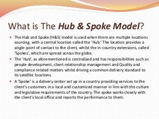 What is The Hub & Spoke Model?
 The Hub and Spoke (H&S) model is used when there are multiple locations
sourcing, with a central location called the ‘Hub.’ The location provides a
single point of contact to the client, whilst the in-country extensions, called
‘Spokes’, which are spread across the globe.
 The ‘Hub’, as aforementioned is centralized and has responsibilities such as
people development, client relationship management and Quality and
compliance related matters whilst driving a common delivery standard to
its satellite locations.
 A ‘Spoke’ is a delivery center set up in a country providing services to the
client’s customers in a local and customized manner in line with the culture
and legislative requirements of the country. The spoke works closely with
the client’s local office and reports the performance to them.
 