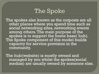 The hub and spokes model | PDF