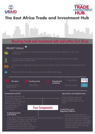 The hub fact sheet at a glance infographic
