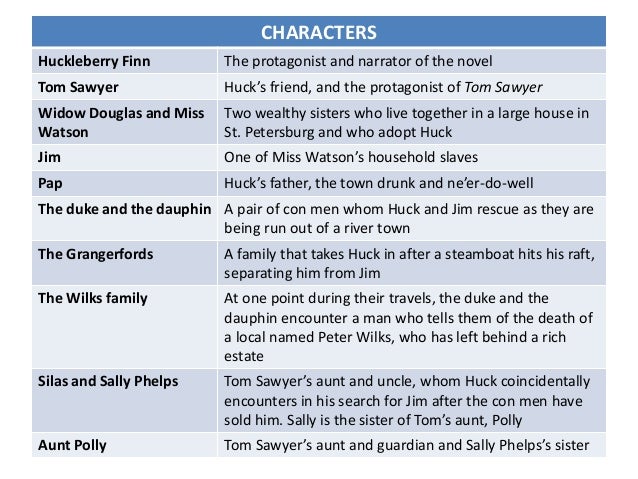 the roles in the novel huckleberry Throughout the novel the adventures of huckleberry finn we meet many characters huckleberry finn – thesis the roles they adopt are strategies to gull. the roles in the novel huckleberry Throughout the novel the adventures of huckleberry finn we meet many characters huckleberry finn – thesis the roles they adopt are strategies to gull.