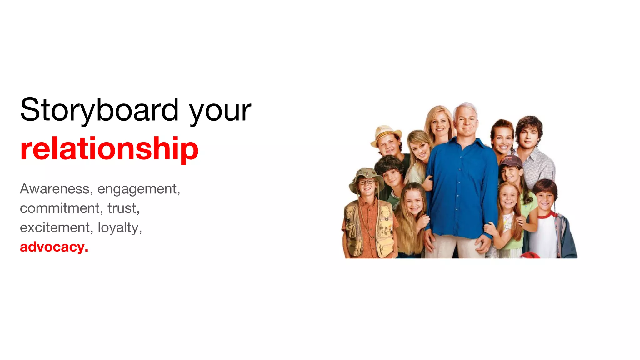 Storyboard your
relationship
Awareness, engagement,
commitment, trust,
excitement, loyalty,
advocacy.
 