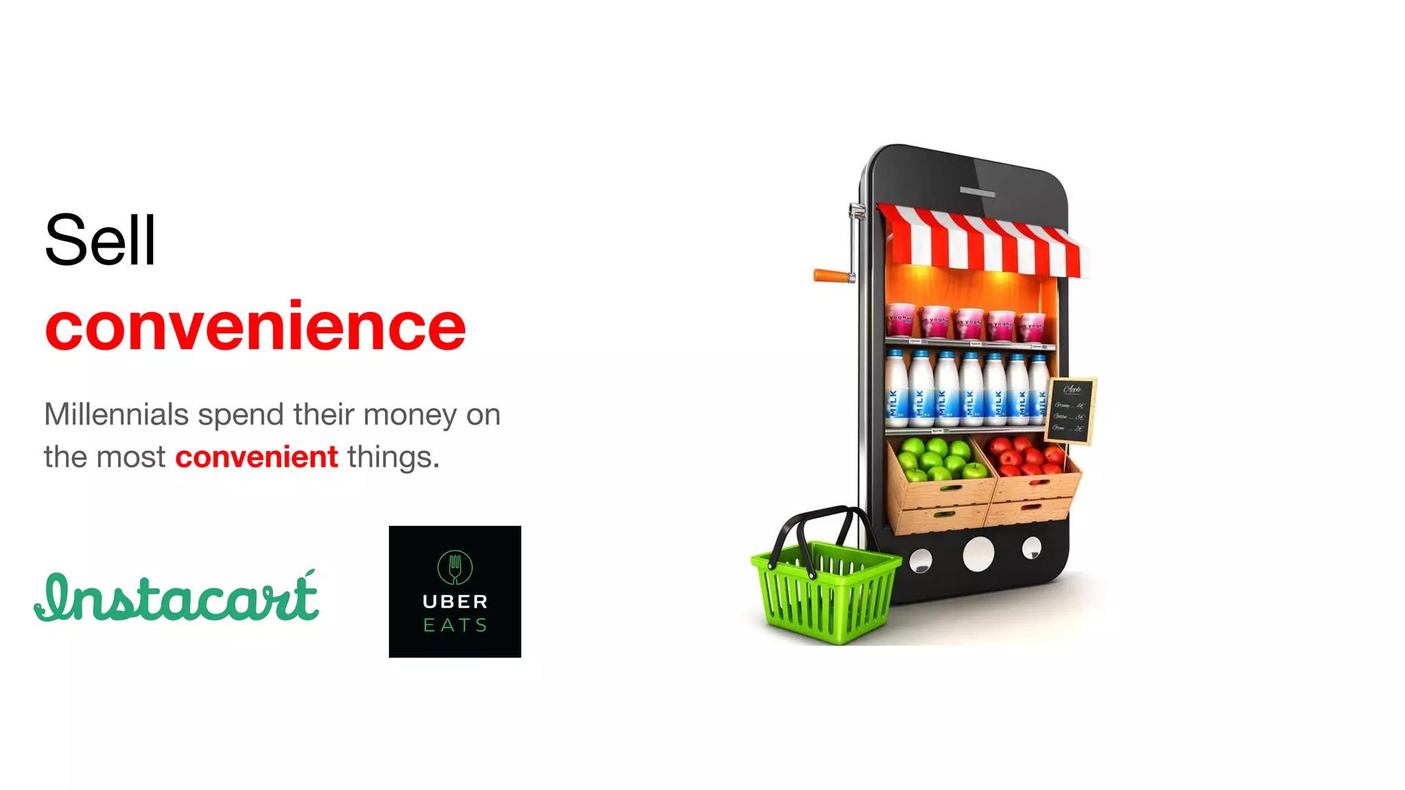Sell
convenience
Millennials spend their money on
the most convenient things.
 