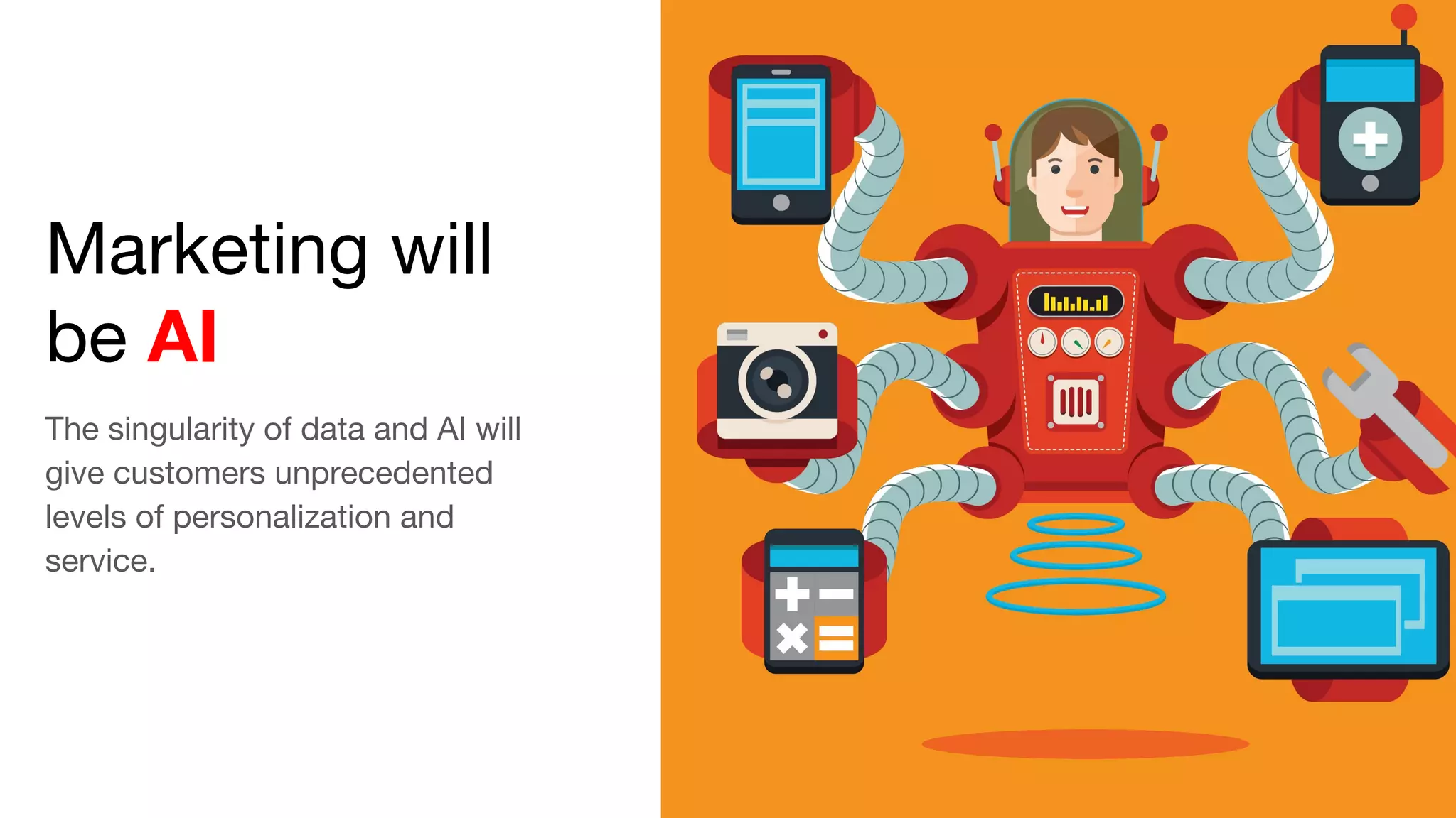 Marketing will
be AI
The singularity of data and AI will
give customers unprecedented
levels of personalization and
service.
 