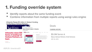 #DPL15 | @sarahcat21
1. Funding override system
●
Identify reports about the same funding event
●
Combine information from multiple reports using wongi rules engine
 