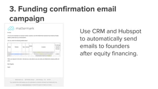 #DPL15 | @sarahcat21
3. Funding confirmation email
campaign
Use CRM and Hubspot
to automatically send
emails to founders
a...