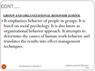 CONT…..
 GROUP AND ORGANIZATIONAL BEHAVIOR SCHOOL
It emphasizes behavior of people in groups. It is
 based on social psychology. It is also know as
 organizational behavior approach. It attempts to
 determine the causes of human work behavior and
 translates the results into effect management
 techniques.



          BY:MANISHA VAGHELA          vaghela_manisha13@yahoo.
 39
                                                          com
 