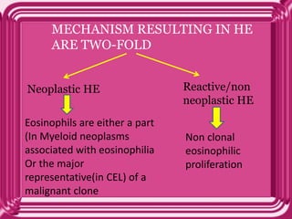 MECHANISM RESULTING IN HE
ARE TWO-FOLD
Neoplastic HE
Eosinophils are either a part
(In Myeloid neoplasms
associated with eosinophilia
Or the major
representative(in CEL) of a
malignant clone
Reactive/non
neoplastic HE
Non clonal
eosinophilic
proliferation
 