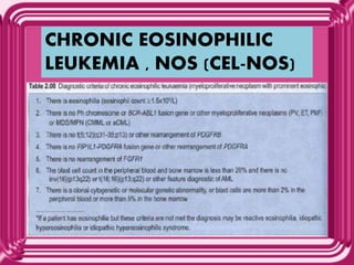CHRONIC EOSINOPHILIC
LEUKEMIA , NOS (CEL-NOS)
 