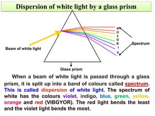 Dispersion of white light by a glass prism
When a beam of white light is passed through a glass
prism, it is split up into a band of colours called spectrum.
This is called dispersion of white light. The spectrum of
white has the colours violet, indigo, blue, green, yellow,
orange and red (VIBGYOR). The red light bends the least
and the violet light bends the most.
Beam of white light
Spectrum
R
O
Y
G
I
B
V
Glass prism
 