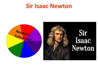 Sir Isaac Newton
 