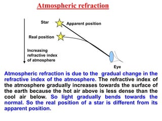 Atmospheric refraction
Atmospheric refraction is due to the gradual change in the
refractive index of the atmosphere. The refractive index of
the atmosphere gradually increases towards the surface of
the earth because the hot air above is less dense than the
cool air below. So light gradually bends towards the
normal. So the real position of a star is different from its
apparent position.
Apparent position
Real position
Eye
Star
Increasing
refractive index
of atmosphere
 
