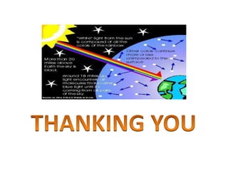 The human eye presentation