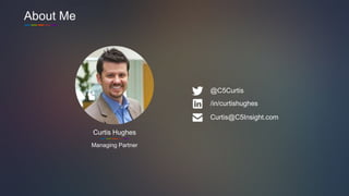 2
Curtis@C5Insight.com
Curtis Hughes
Managing Partner
About Me
/in/curtishughes
@C5Curtis
 