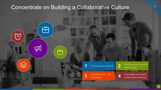 26
Concentrate on Building a Collaborative Culture
4
Encourage and reward
collaborative behaviors3
Be transparent - with
everything
2
Build brainstorming into
every project1 Get everyone on board
26
 