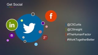 Get Social
@C5Curtis
@C5Insight
#TheHumanFactor
#WorkTogetherBetter
 