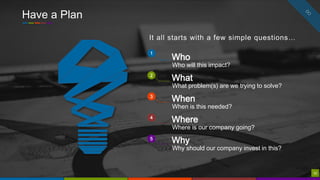 32
Have a Plan
32
2
What
What problem(s) are we trying to solve?
3
When
When is this needed?
1
Who
Who will this impact?
4
Where
Where is our company going?
5
Why
Why should our company invest in this?
It all starts with a few simple questions…
 