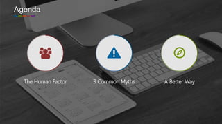 Agenda
A Better WayThe Human Factor 3 Common Myths
 
