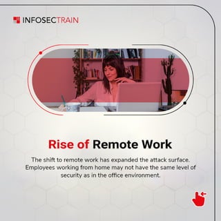 The Human Factor - Your Biggest Cybersecurity Risk.pdf