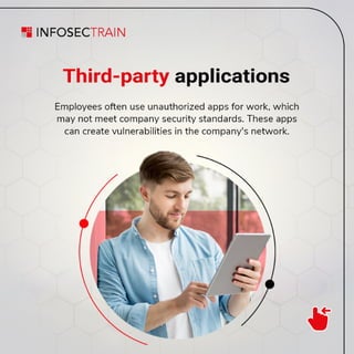 The Human Factor - Your Biggest Cybersecurity Risk.pdf